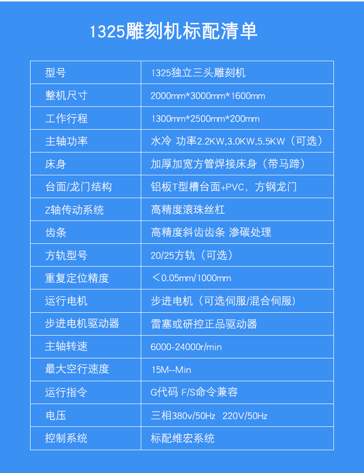 1325独立三头数控雕刻机(图1)
