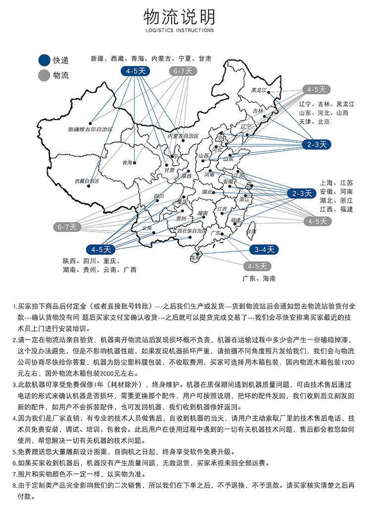 1325独立双头数控雕刻机（真空吸附）(图5)