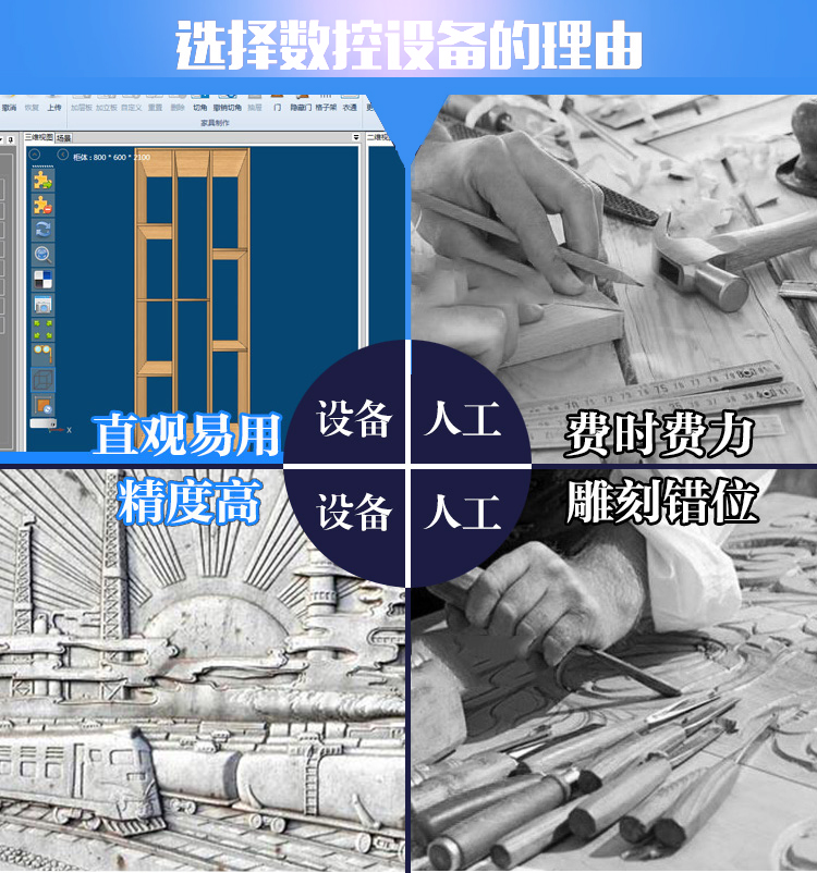 1325独立双头重型石材雕刻机(图1)