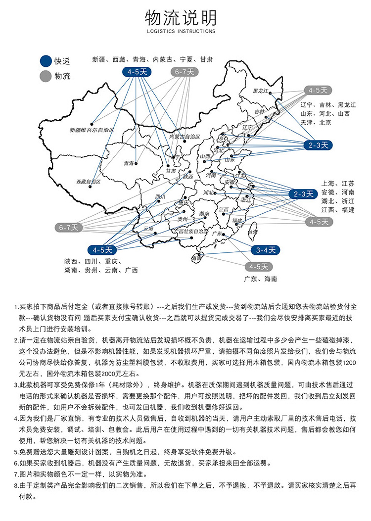 1325平面数控雕刻机（一拖四）(图2)