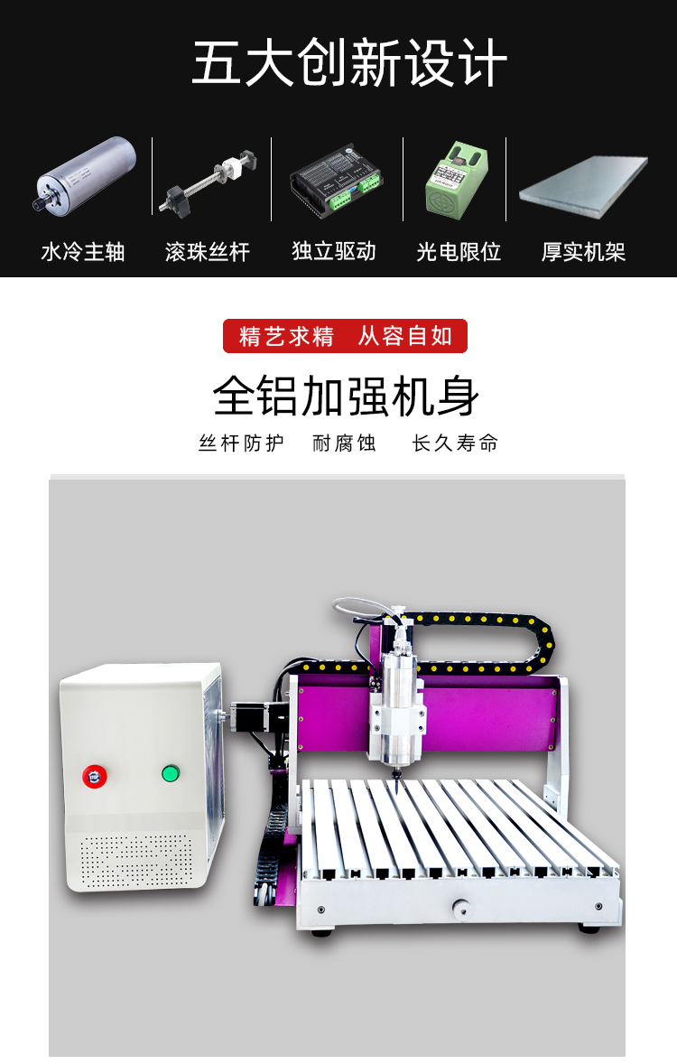 4060数控雕刻机(图1)
