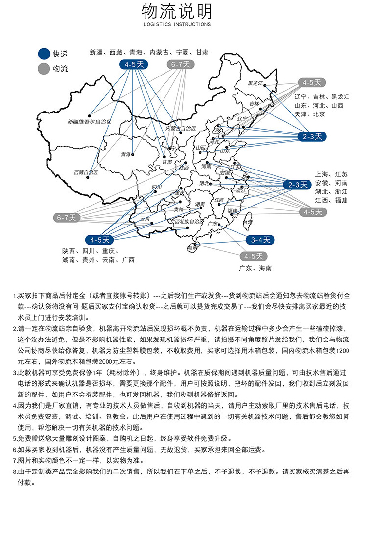 4060数控雕刻机(图2)