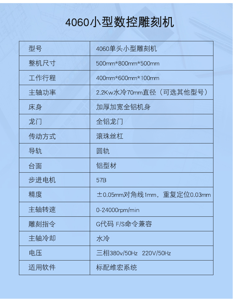 4060数控雕刻机(图1)