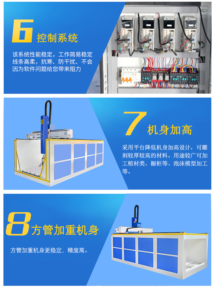 保丽龙数控雕刻机(图4)