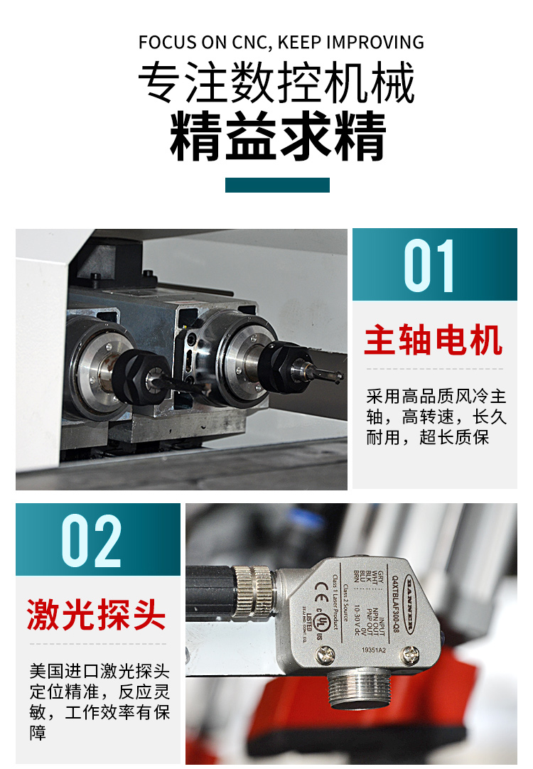 侧孔机（数控雕刻机）(图2)