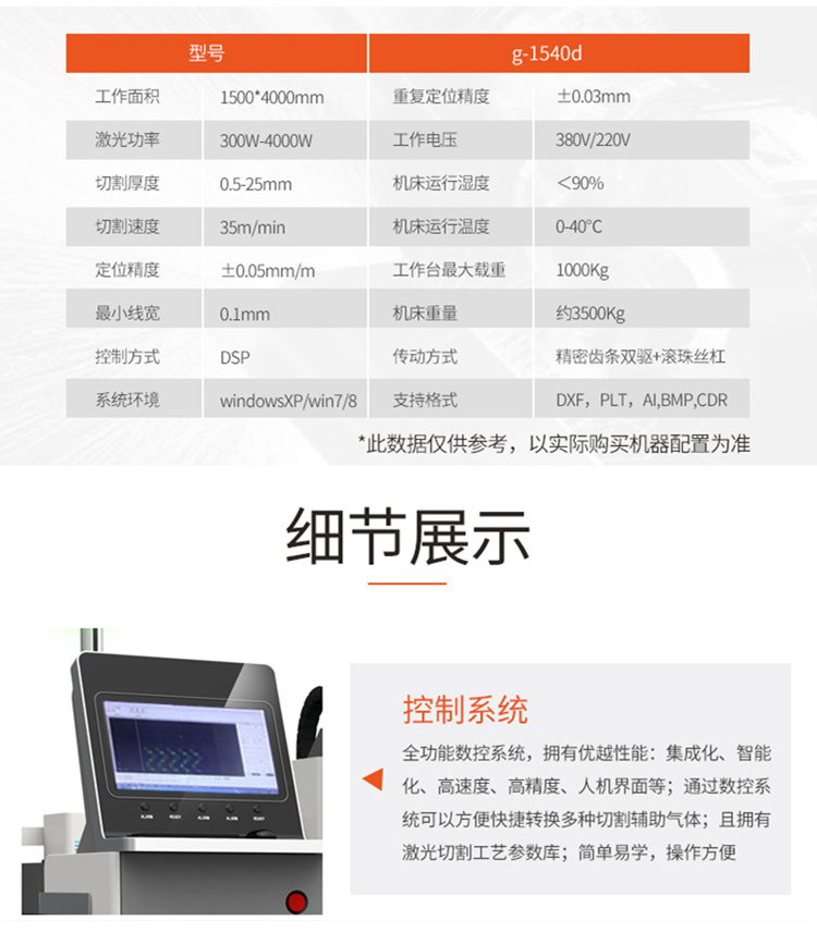 光纤激光切割机（金属激光切割机）(图3)