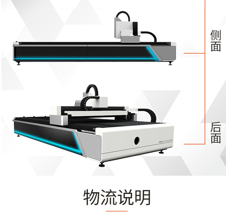 光纤激光切割机（金属激光切割机）(图10)