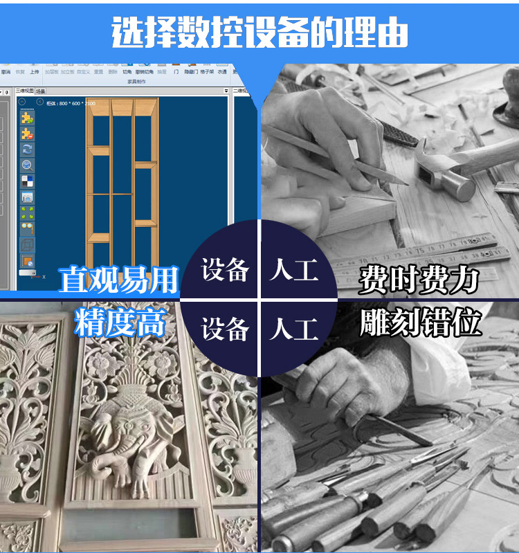 三工序数控雕刻机(图2)