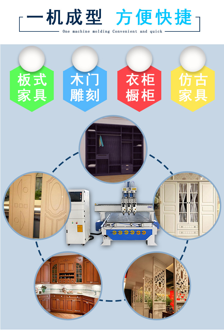 三工序数控雕刻机(图1)