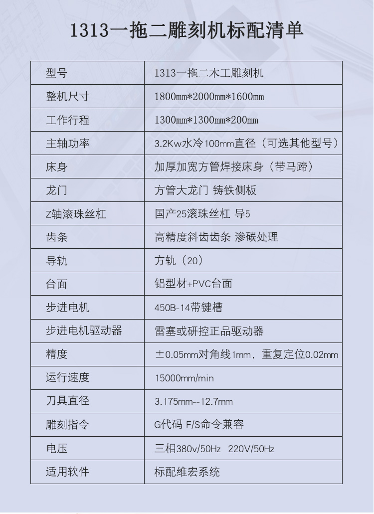 1313一拖二木工雕刻机(图1)
