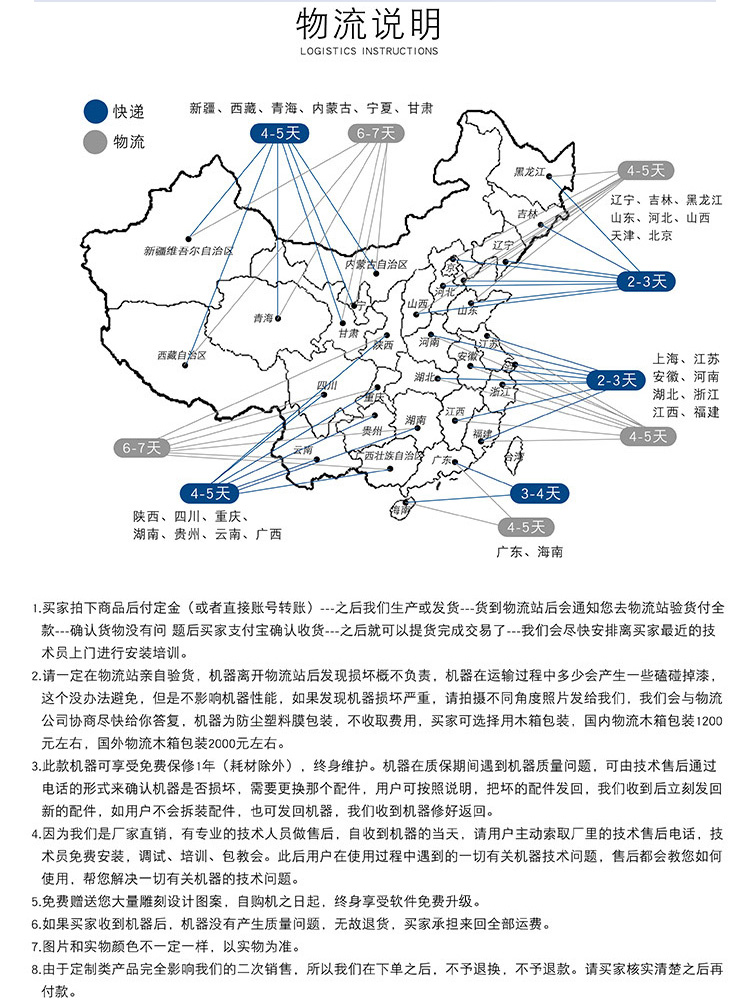 直排换刀开料机(图2)