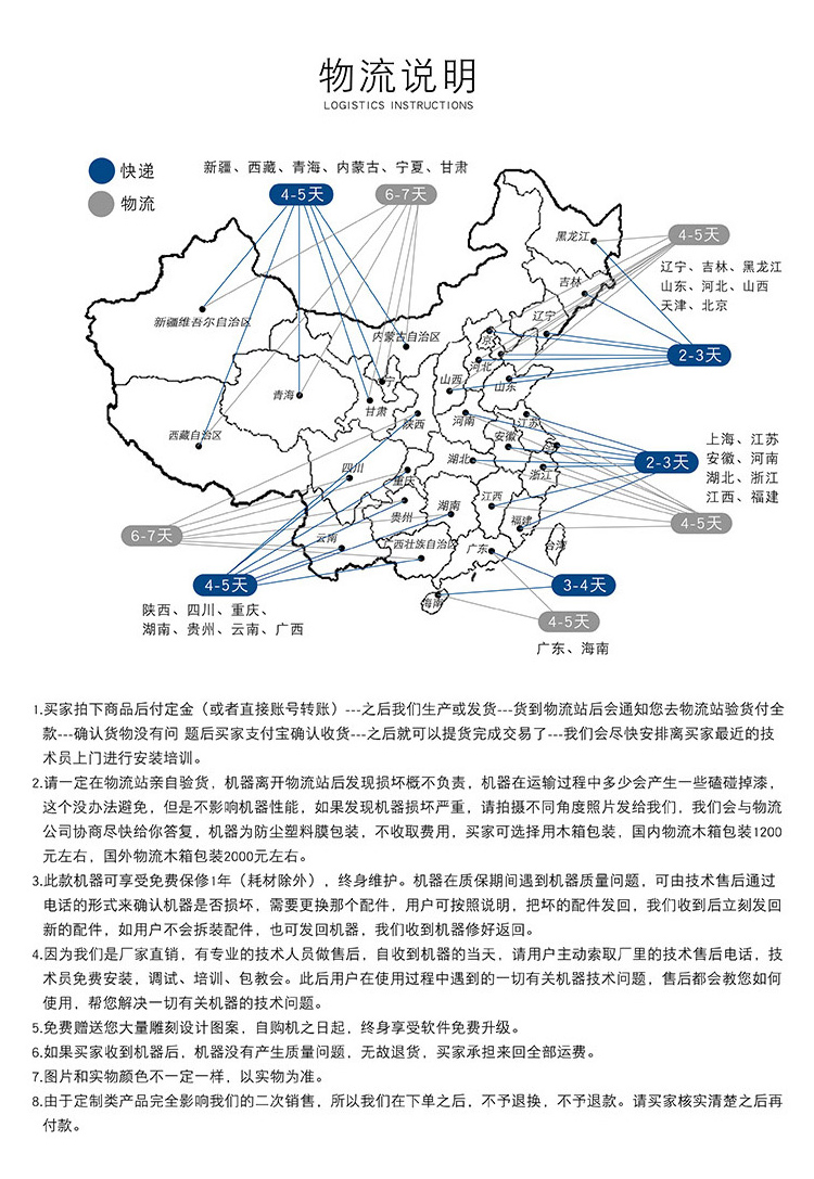 覆膜机-数控雕刻机(图1)