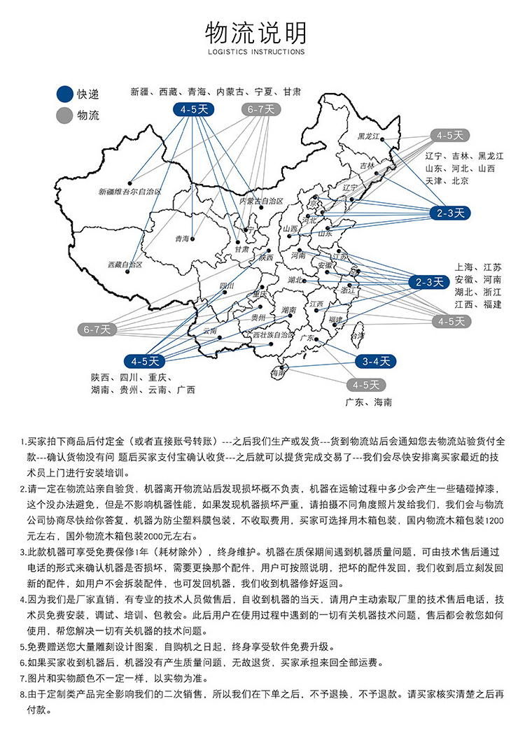 1825独立双头木工雕刻机(图4)