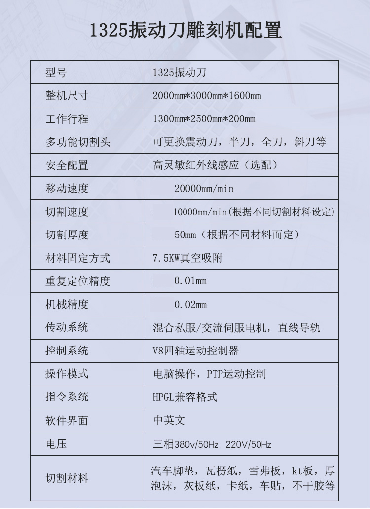 振动刀数控雕刻机(图6)