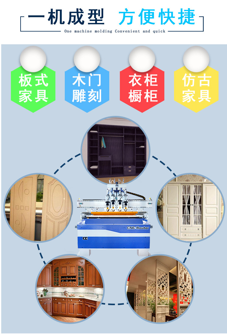 多工序数控开料机(图1)