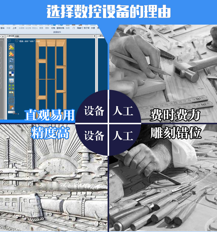 多工序数控开料机(图3)