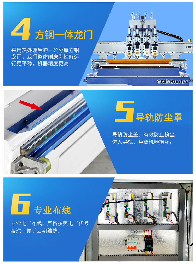 多工序数控开料机(图3)