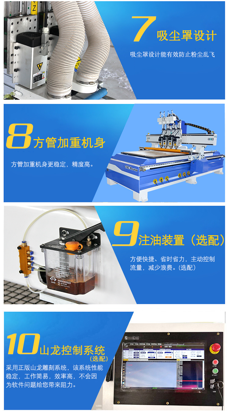 多工序数控开料机(图4)